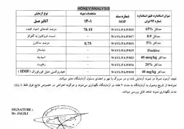 روش درست و غلط تشخیص عسل طبیعی از تقلبی 3 نمونه برگه آزمایش تشخیص عسل طبیعی از تقلبی